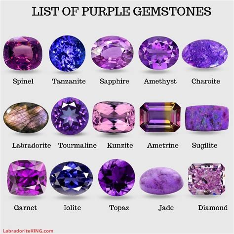 Purple Gemstones: 50 Types (with Pictures)